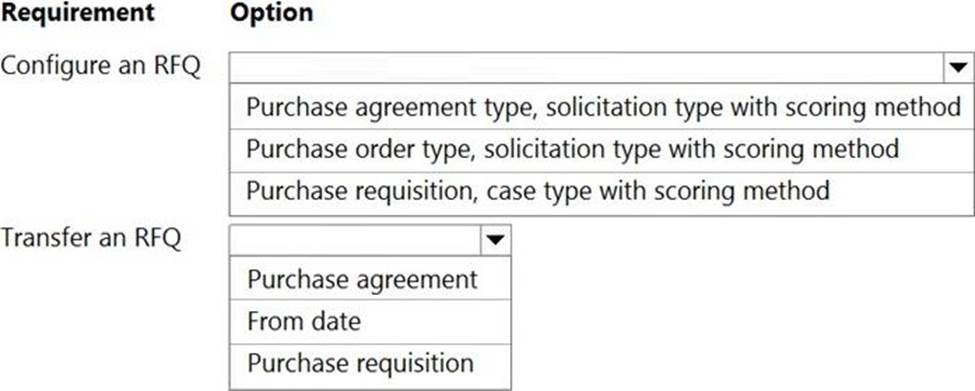 MB-330 Certification Test Questions